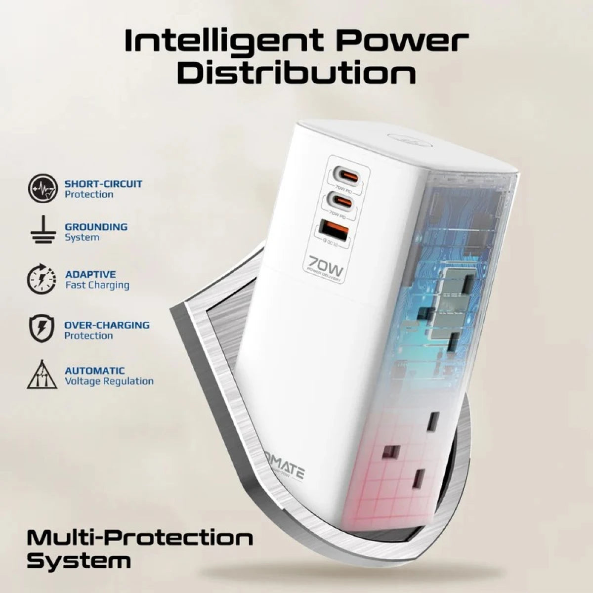Promate PowerTower-70W Multi-Port Charging Station with Quad AC Sockets Promate PowerTower-70W Multi-Port Charging Station with Quad AC Sockets
