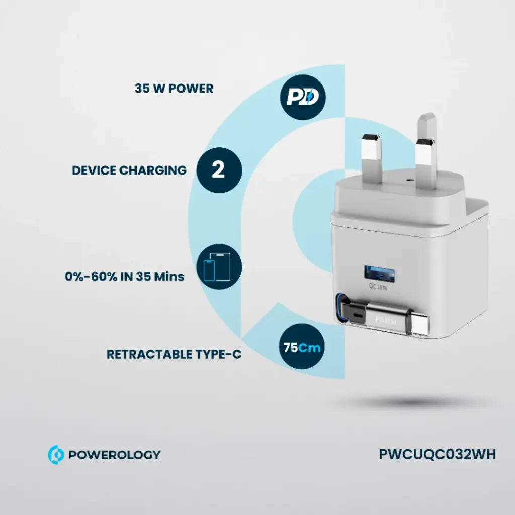 Powerology Retractable GaN Charger – Single Port | Compact & Fast