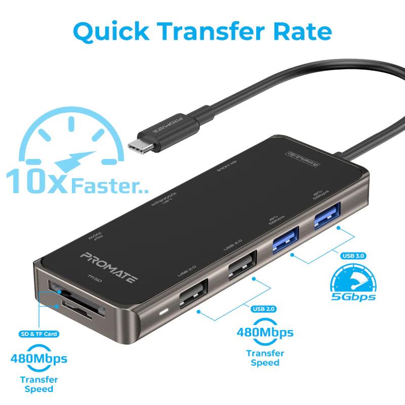 PROMATE PrimeHub-Go Compact Multiport USB-C Hub with 100W Power Delivery