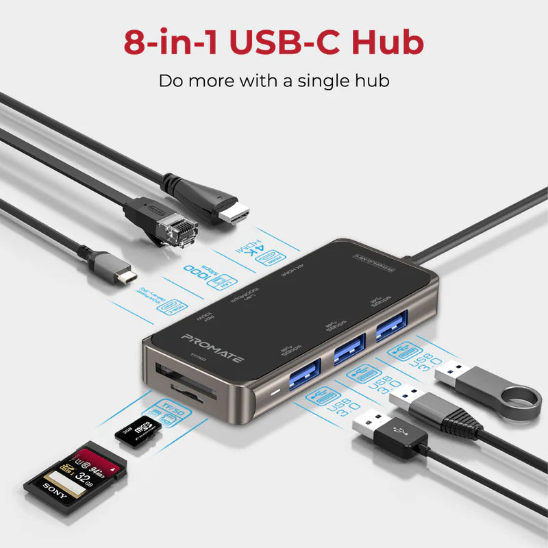 PROMATE PrimeHub-Mini Ultra-Compact USB-C Hub with 100W Power Delivery