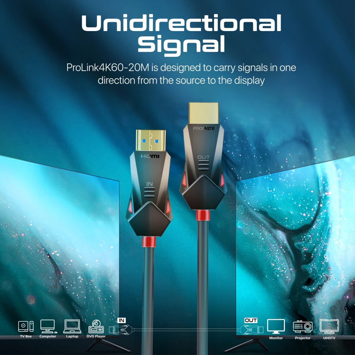 Promate ProLink4K60-20M HDMI Slim Cable 5m with 3D Support, 18Gbps, Ethernet Support