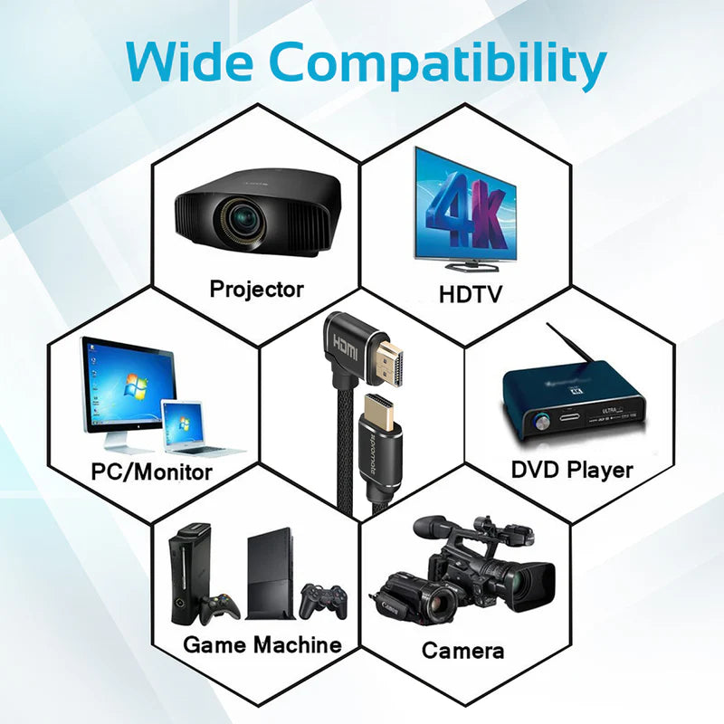 كيبل HDMI بزاوية 90° 4K Promate ProLink4K1 بطول 5م