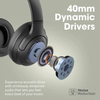 Promate Concord Wireless Headphones with ANC & Hi-Fi Sound 