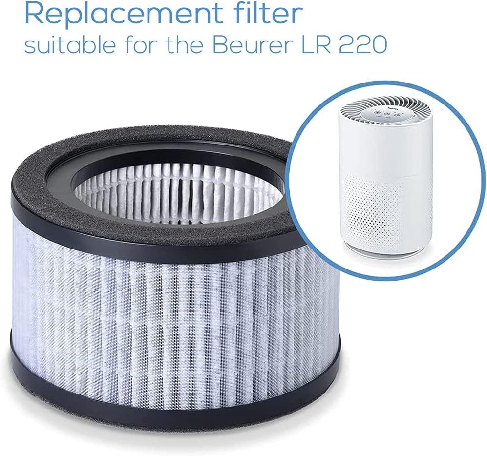 Replacement Filter for Beurer LR 220 HEPA H13 & Carbon Replacement Filter for Beurer LR 220 HEPA H13 & Carbon