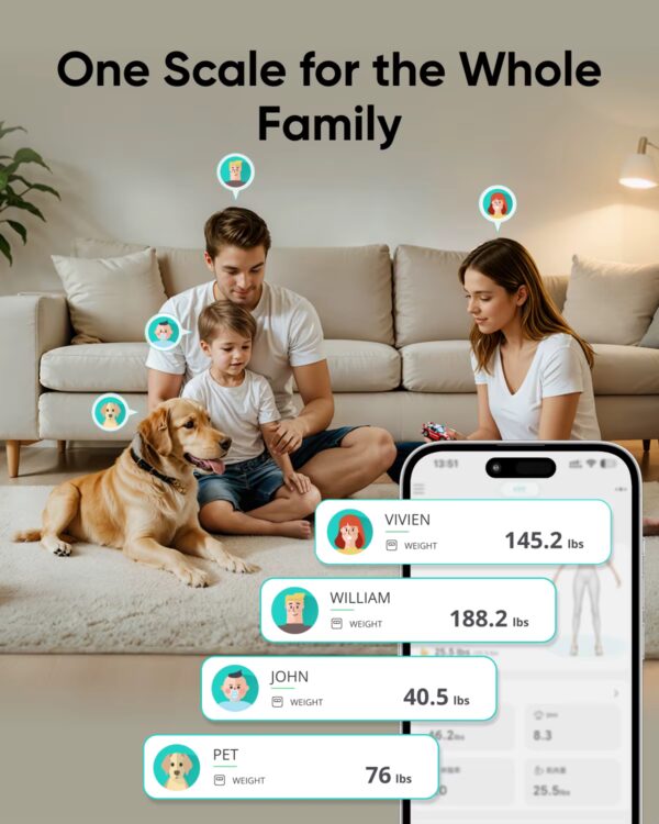 Anker Smart Scale C20 – Real-Time Health Metrics Display