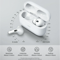 Joyroom Pro TWS Bluetooth Headset for iOS & Android Without ANC - White