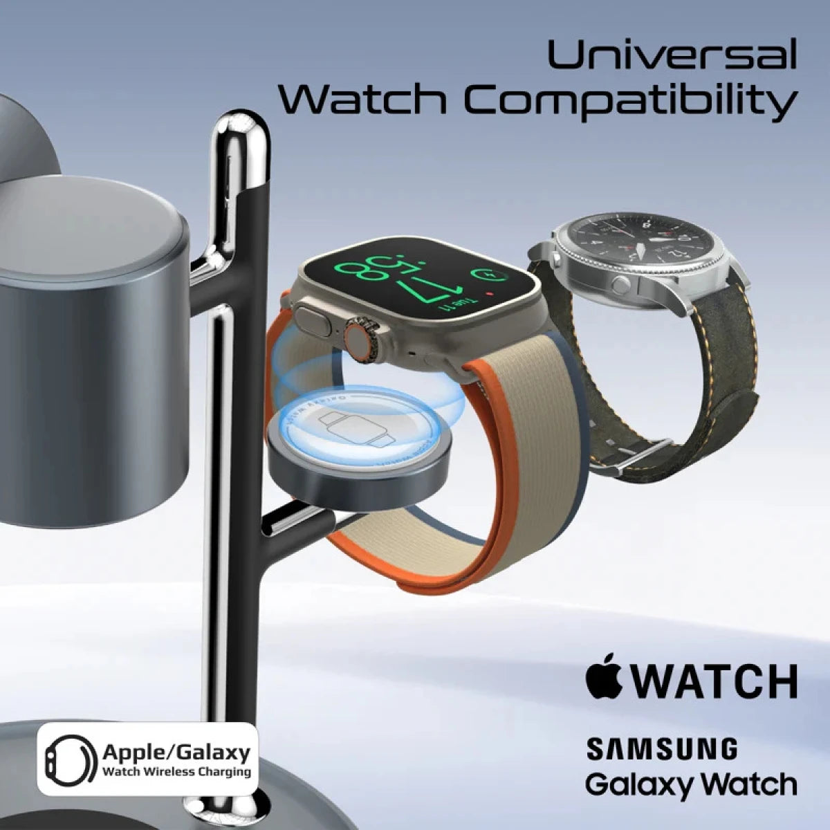 Promate Synergy-3 4-in-1 Qi2 Certified MagSafe Compatible Wireless Charging Station