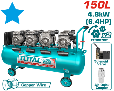 TOTAL Air Compressor 4.8kW | 6.4HP - 150L (TCS4481508)