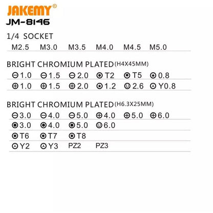 JAKEMY 47 in 1 Household DIY Maintenance toolkit