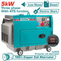 TOTAL Silent Diesel Generator 5.0kW Three Phase with ATS – Electric Start Generator (TP2500032-1)