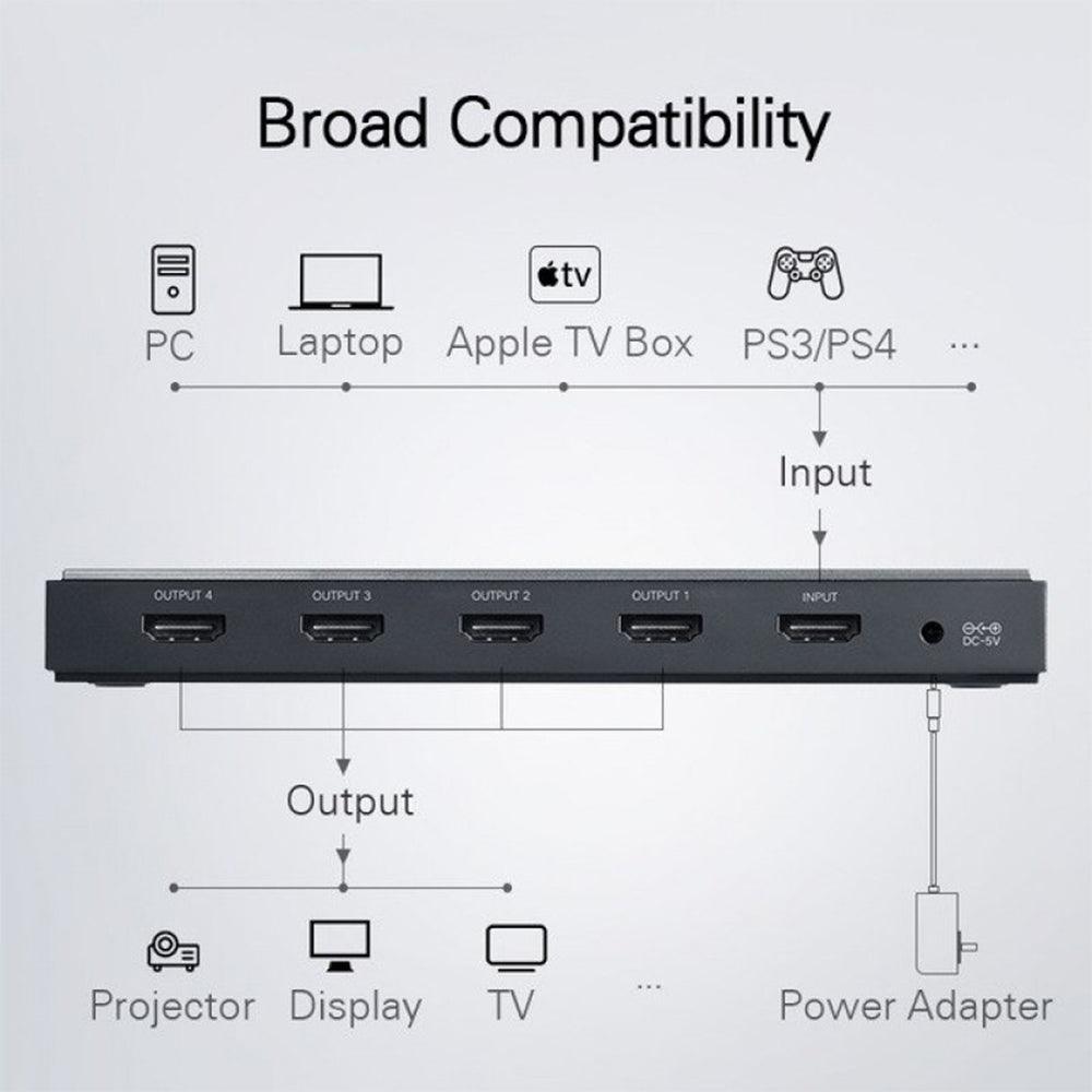 موزع HDMI 1 إلى 4 مخرج 4K@60Hz من UGREEN - HDMI 2.0 - أسود