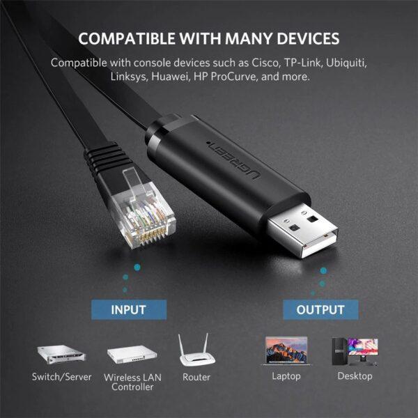 كابل يوجرين USB إلى RJ45 للكونسول 1.5 متر - اتصال موثوق