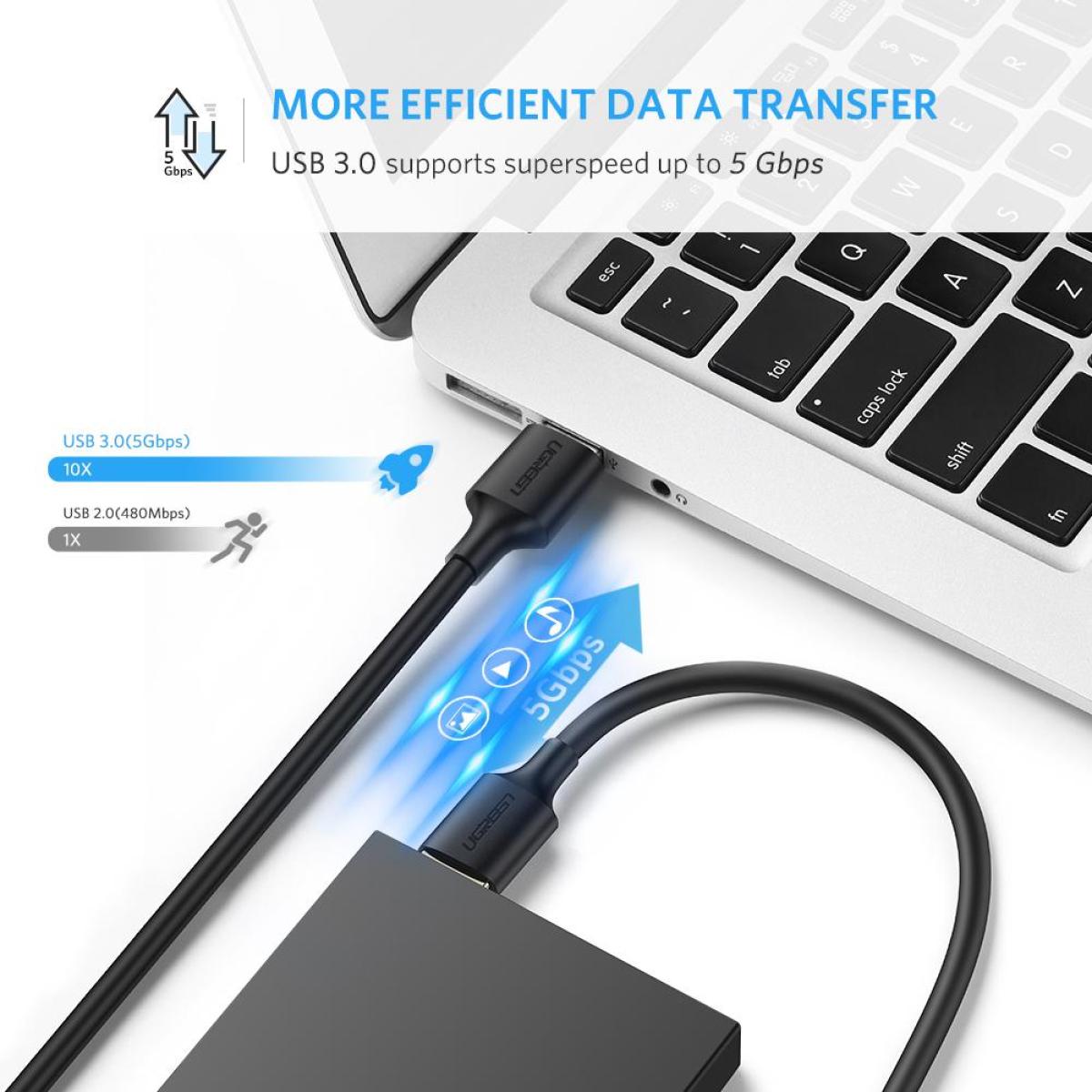 كبل USB 3.0 يوجرين 1 متر