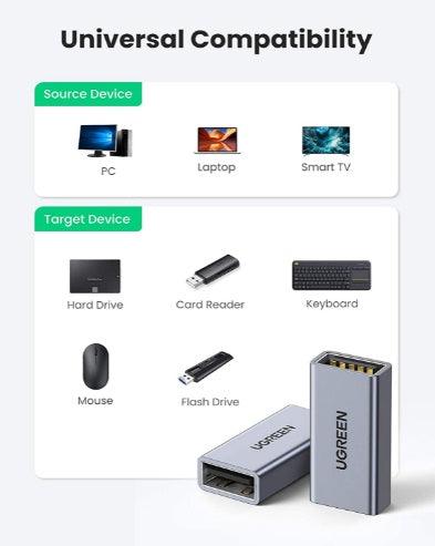 UGREEN USB 3.0 A/F to A/F Adapter - High-Speed Data Transfer UGREEN USB 3.0 A/F to A/F Adapter - High-Speed Data Transfer