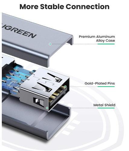 محول يوجرين USB 3.0 A/F إلى A/F - نقل بيانات عالي السرعة