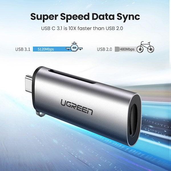 قارئ بطاقات يوجرين USB-C TF + SD