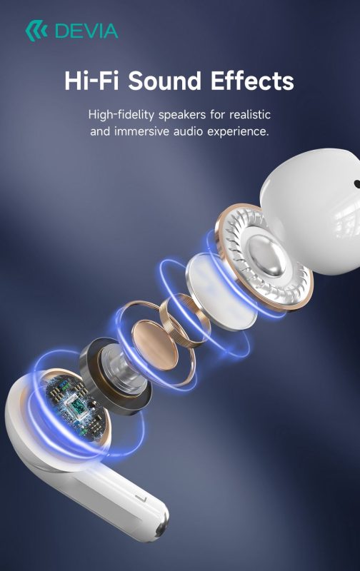 Devia Earbuds Pro2 TWS Earphone Full function version - White Devia Earbuds Pro2 TWS Earphone Full function version - White