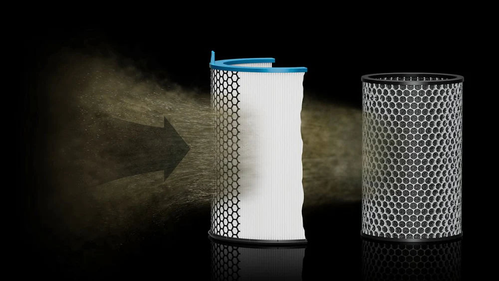 Dyson HushJet™ Purifier Compact HJ10 – Black/Teal