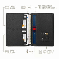WIWU Master Passport Wallet