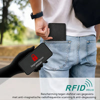 WIWU Master Passport Wallet