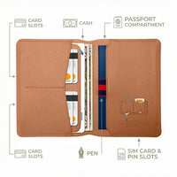 WIWU Master Passport Wallet