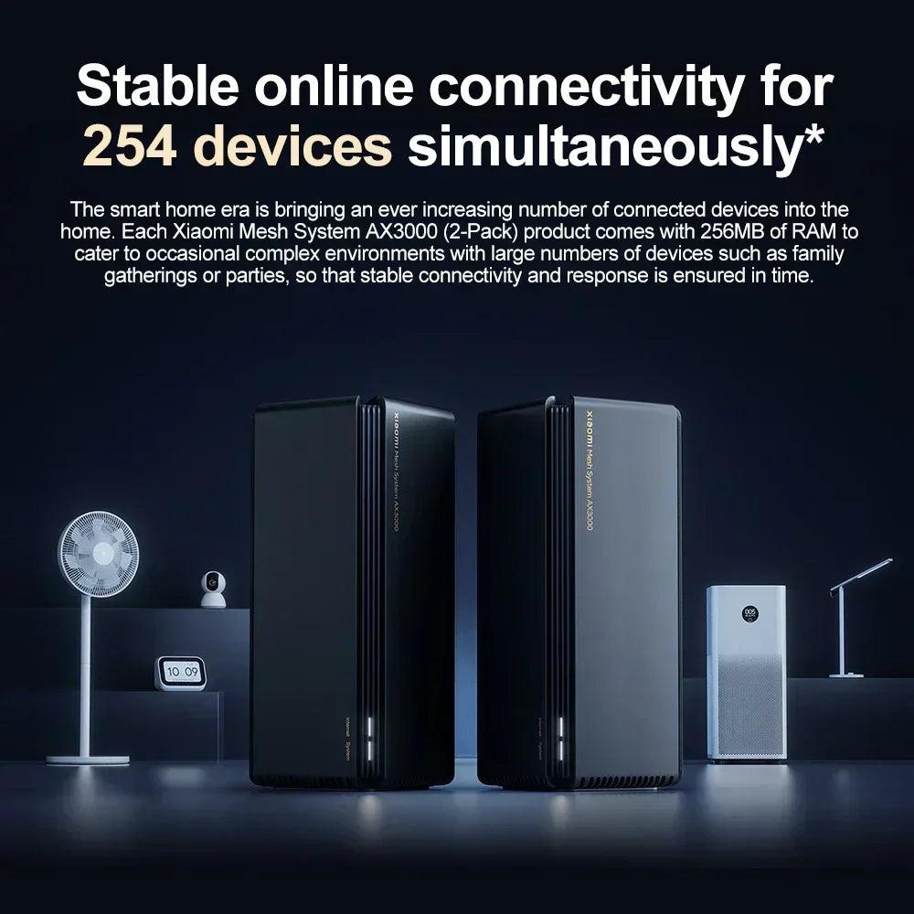 Xiaomi Mesh System AX3000(2-pack) Xiaomi Mesh System AX3000(2-pack)