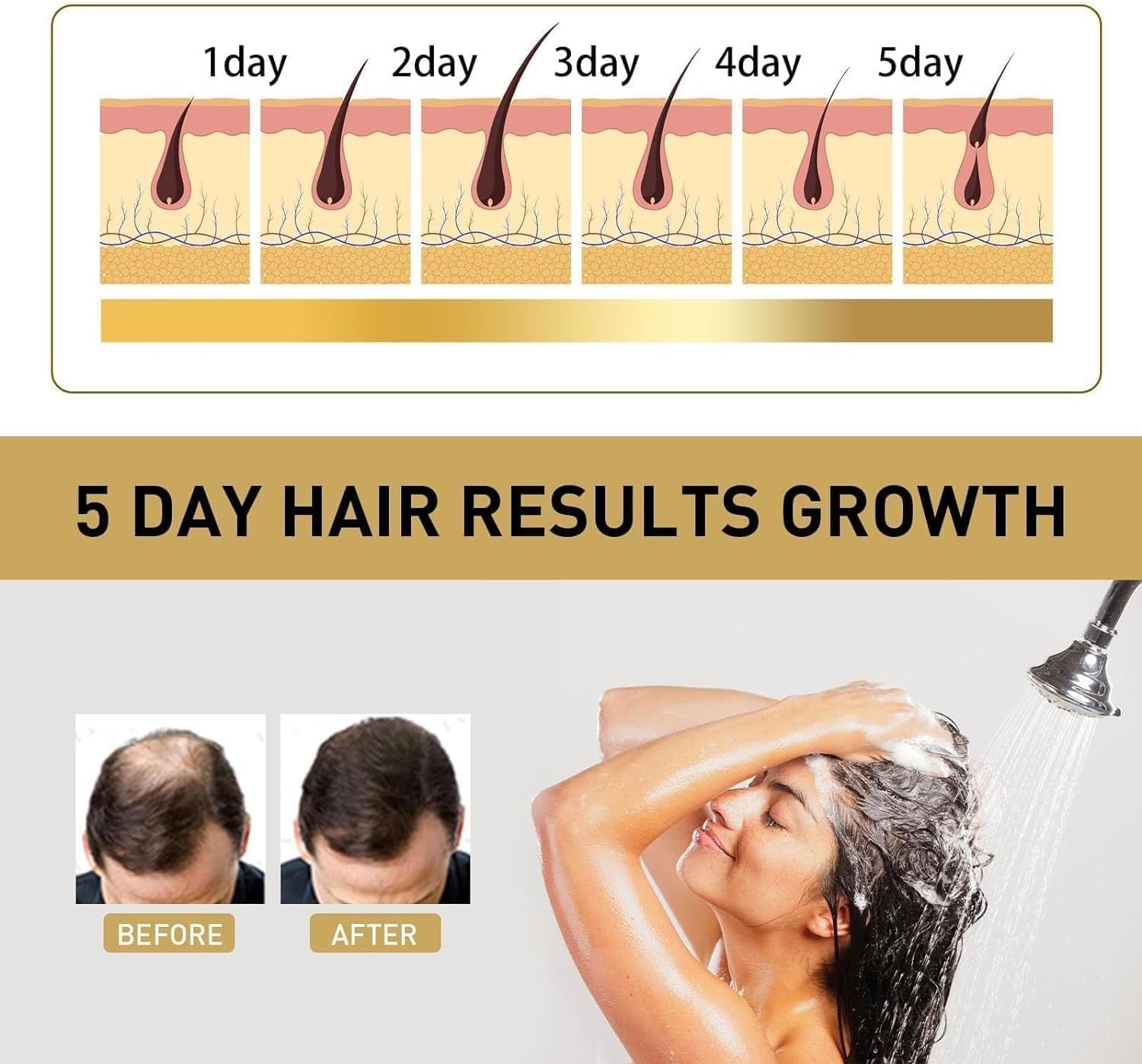 Sakura Japanese Shampoo for Hair Growth, Anti-Hair Loss & Anti-Dandruff - 300ml