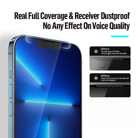 Blueo Receiver Anti-dust HD Glass Anti-Static with applicator for iPhone 13 iPhone 14 & iPhone 15