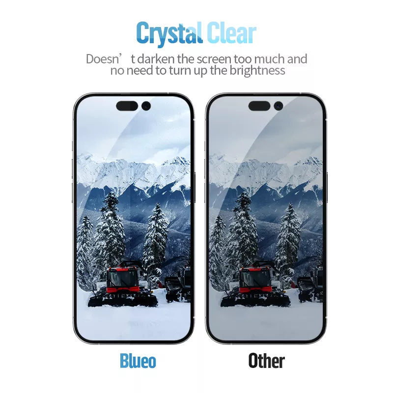 Blueo Full Cover Anti-Peep Glass for series iPhone - Black