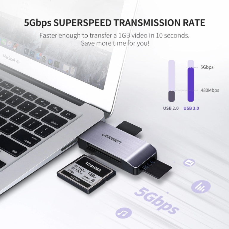 UGREEN قارئ كروت 4 في 1 USB 3.0 – TF/SD/CF/MS بسرعة 5Gbps