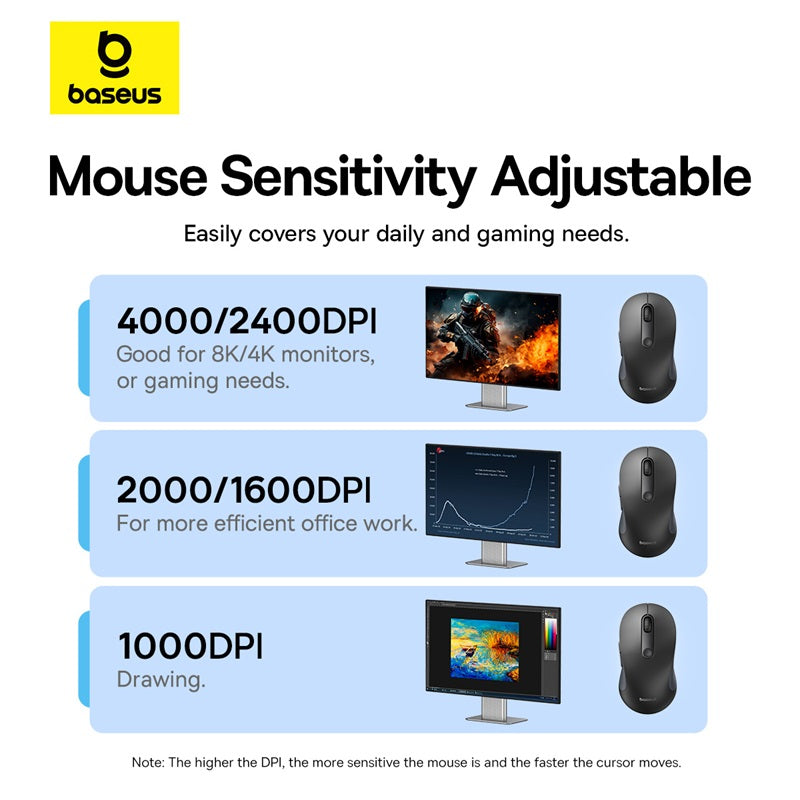 Baseus F02 Ergonomic Bluetooth + 2.4G Wireless Mouse