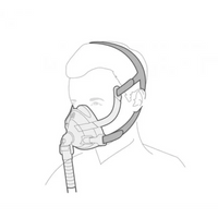 BreathWare Mask Series YF-02 - Yuwell YF-02 Full Face CPAP & BiPAP Mask