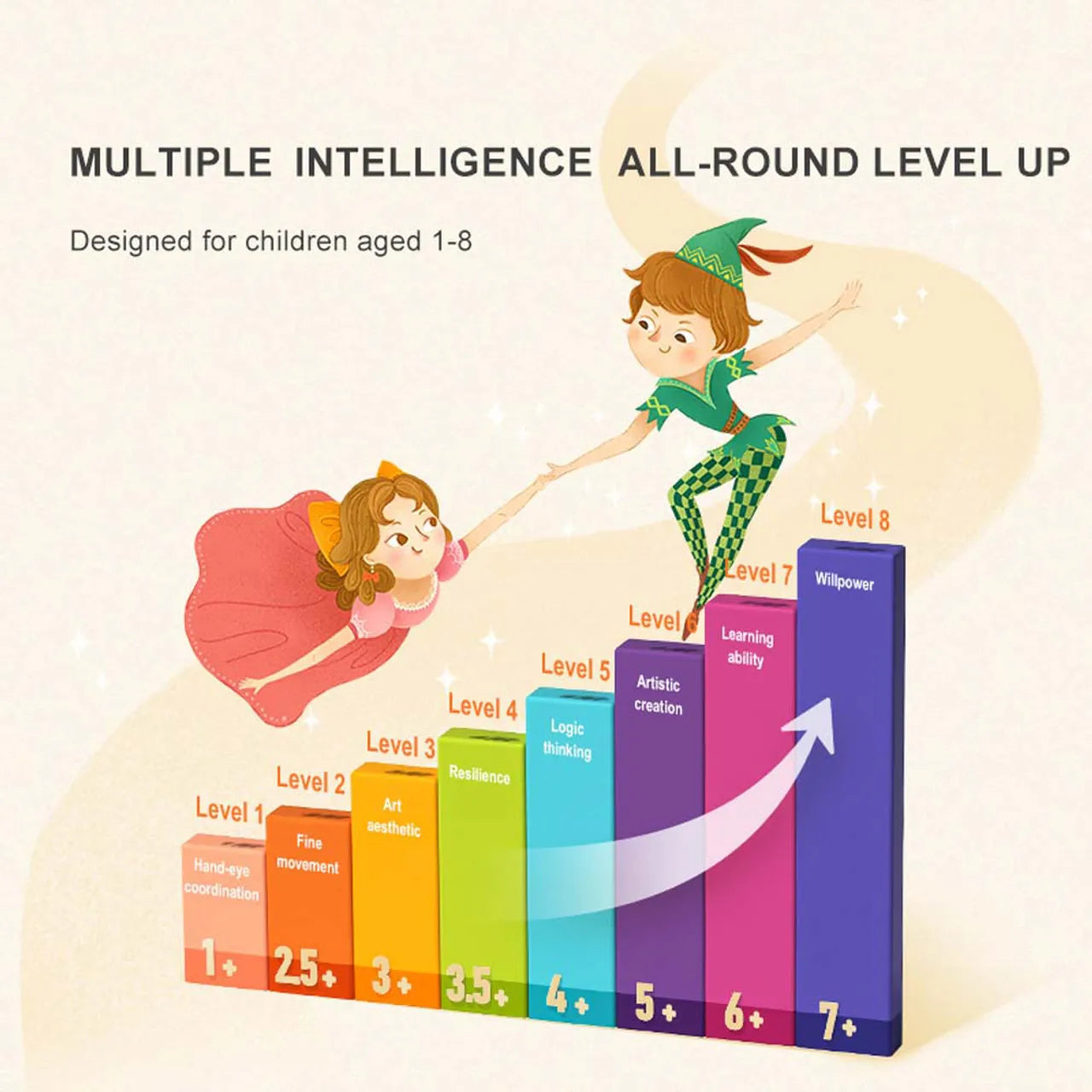Mideer Level Up puzzle 8 – Magic book and Fairy Tale
