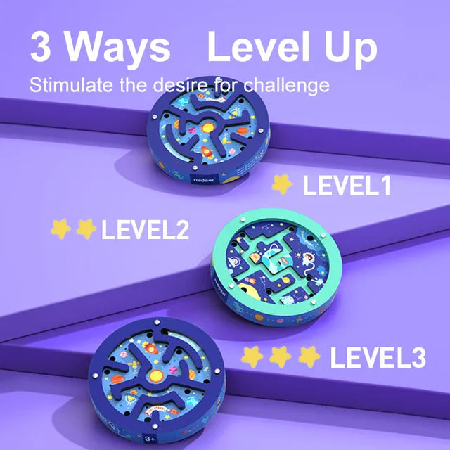 متاهة الكرة الفولاذية ذات الجانب المزدوج من ميدير - بلاد العجائب