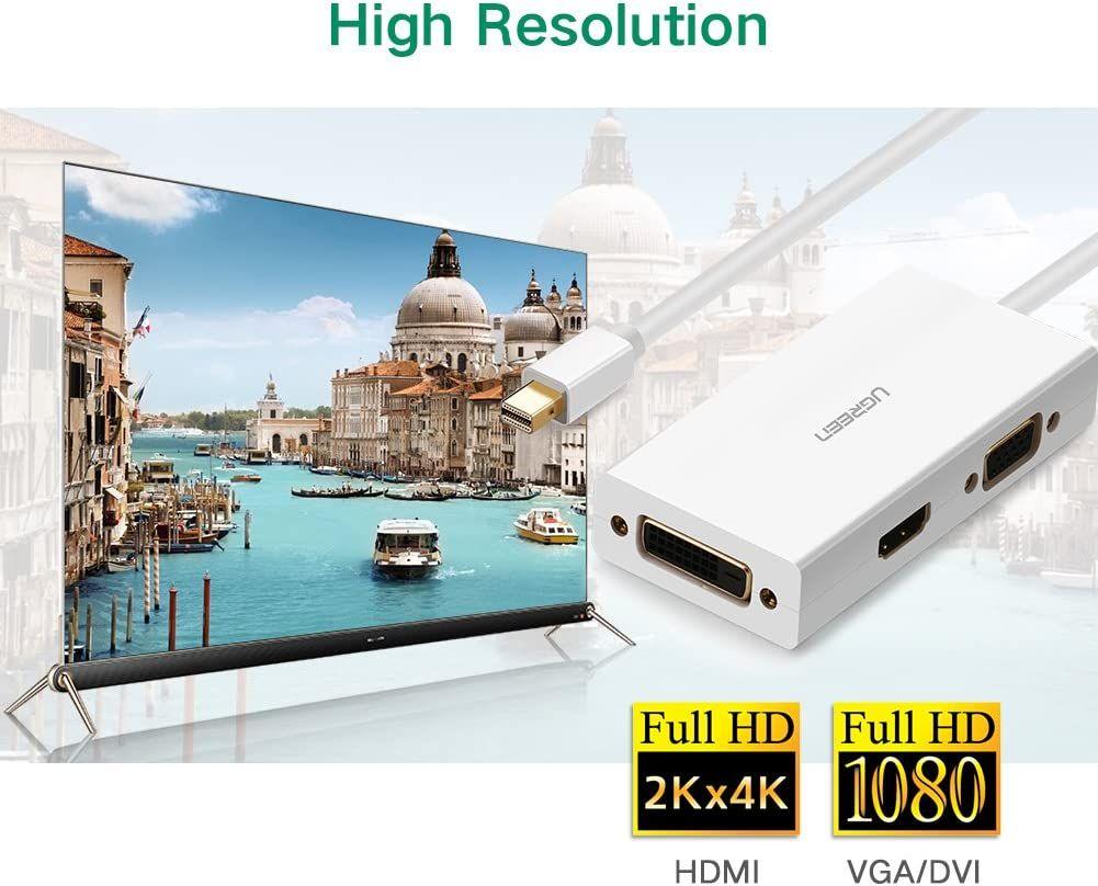 UGREEN Mini DP to HDMI/VGA/DVI Converter (White)