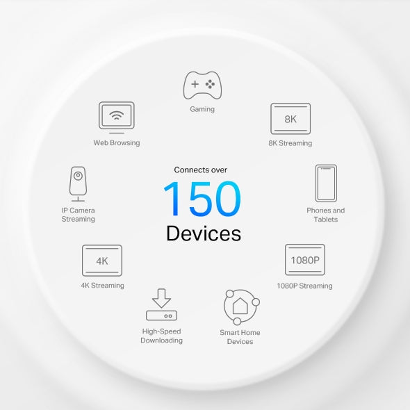 TP-Link Deco X50 5G AX3000 Whole Home Mesh Wi-Fi 6 Gateway - White TP-Link Deco X50 5G AX3000 Whole Home Mesh Wi-Fi 6 Gateway - White