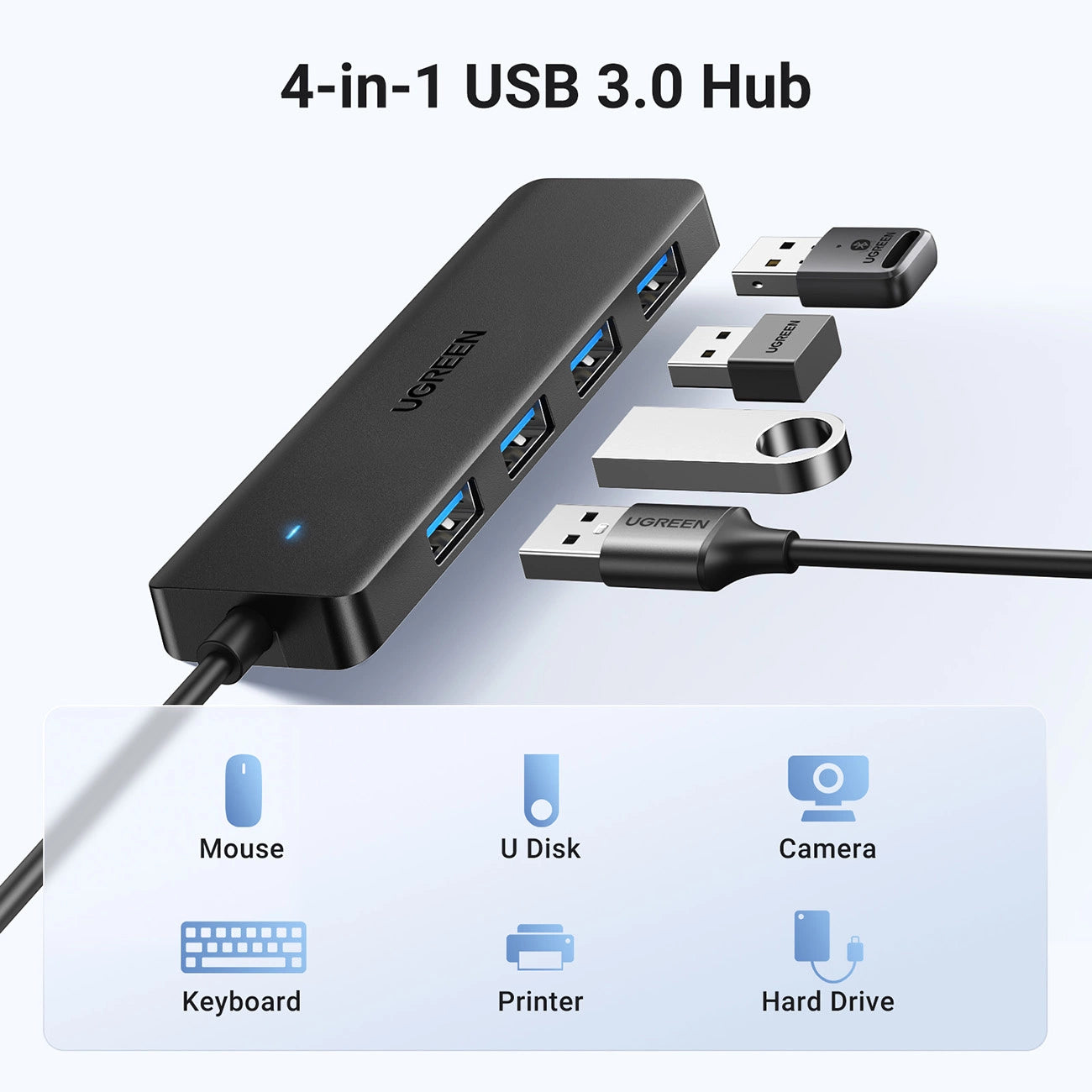 UGREEN USB 3.0 Hub 4-Port Ultra-Slim Splitter – 25851 UGREEN USB 3.0 Hub 4-Port Ultra-Slim Splitter – 25851