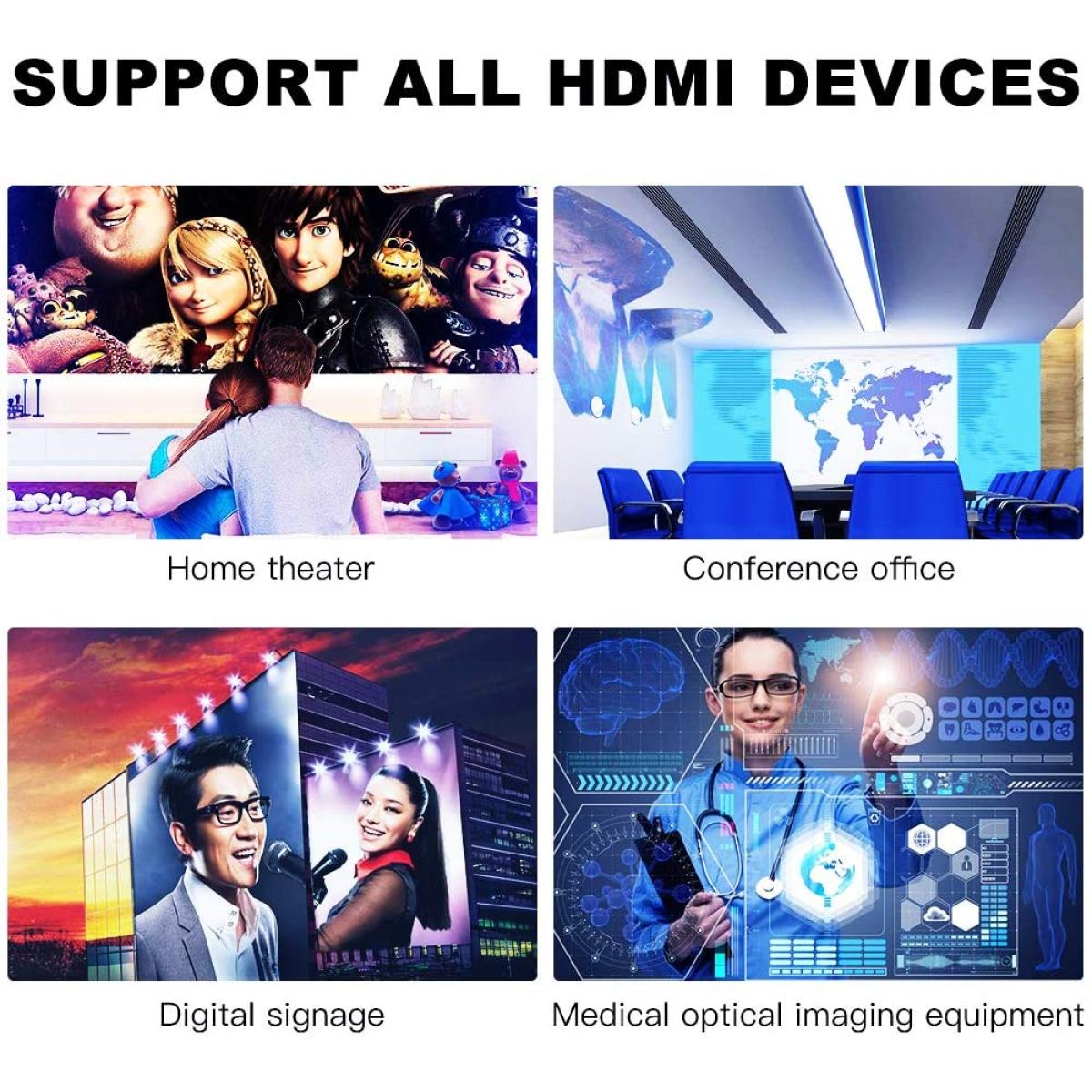 كابل HDMI عالي الدقة من الألياف الضوئية النشطة بطول 20 مترًا