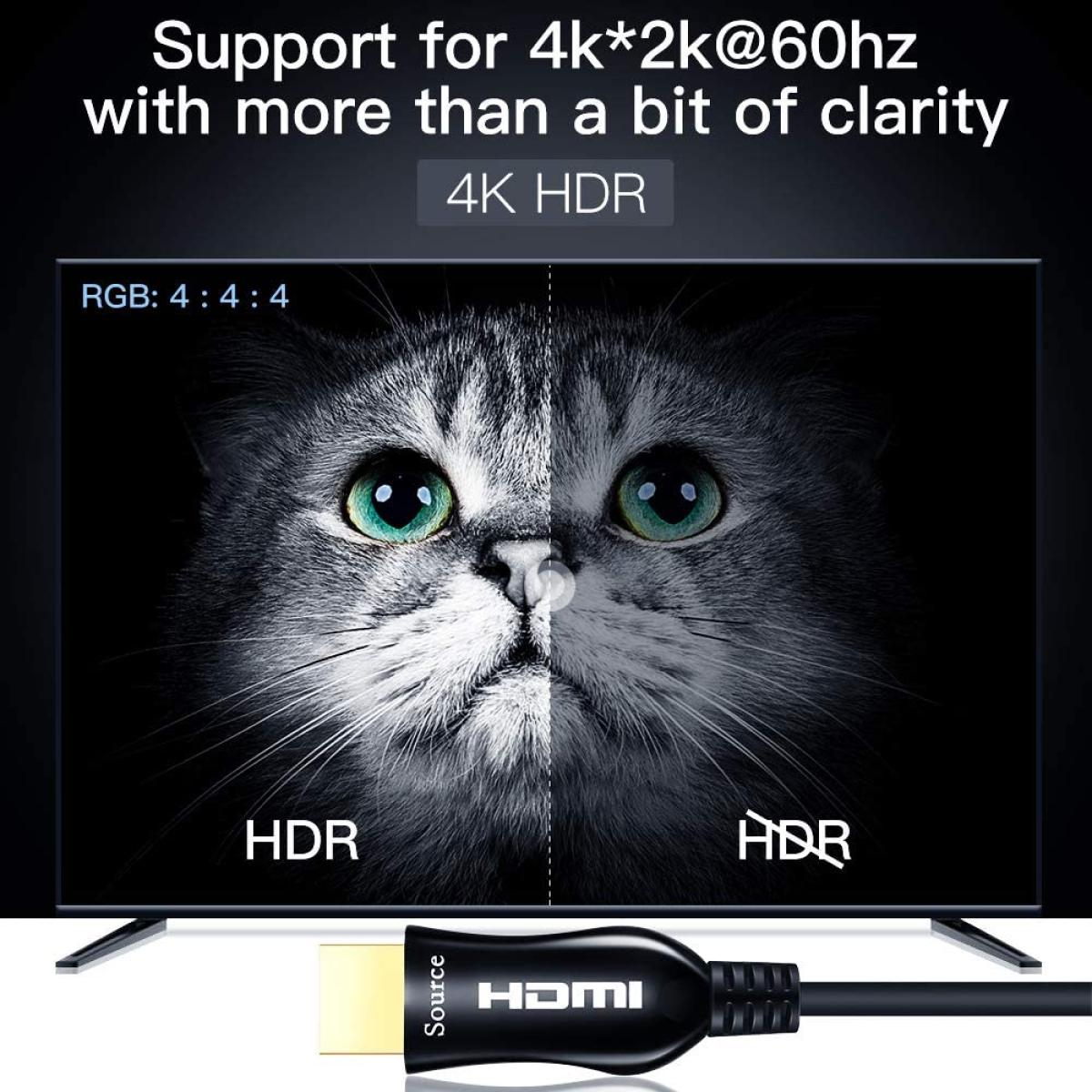 كابل HDMI عالي الدقة من الألياف الضوئية النشطة بطول 20 مترًا