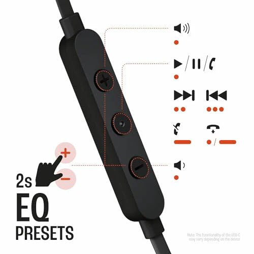 JBL TUNE310C USB Type-C Earphones High-Resolution 3 EQ Presets