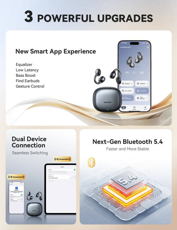 JOYROOM JR-OE3 Clip On Earbuds – Clear & Secure Fit JOYROOM JR-OE3 Clip On Earbuds – Clear & Secure Fit