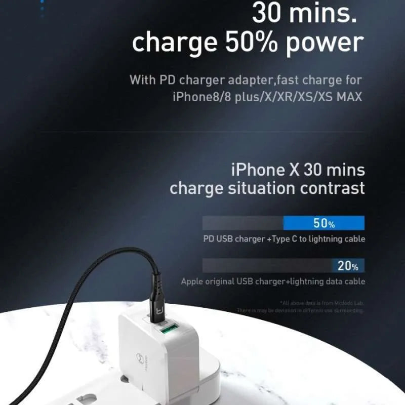 Mcdodo Reliqo 2m Type C to Lightning Cable - Black Mcdodo Reliqo 2m Type C to Lightning Cable - Black