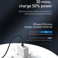 Mcdodo Reliqo 2m Type C to Lightning Cable - Black