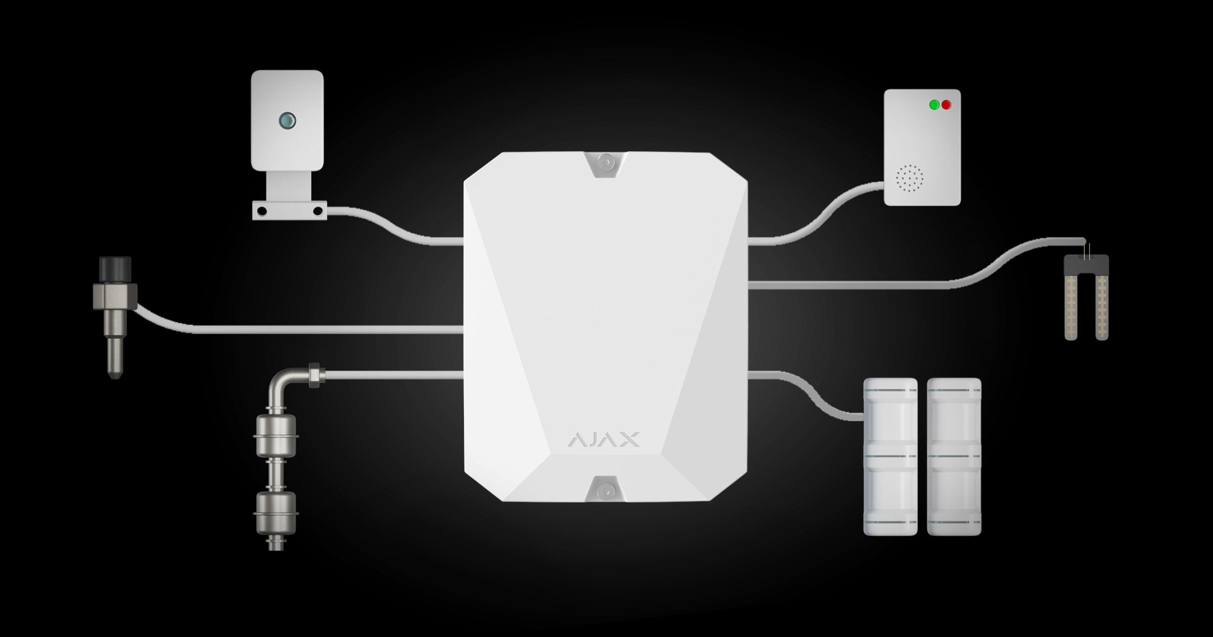 باللون الاسود من اجاكس Multi Transmitter وحدة لتوصيل الإنذار السلكي وإدارة الأمان عبر التطبيق