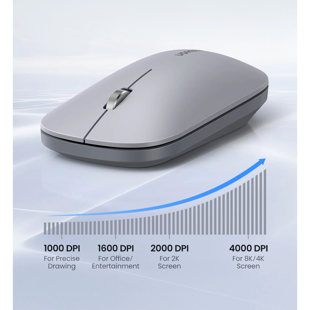 UGREEN Slim Wireless Mouse – Silent, Portable, 4000 DPI