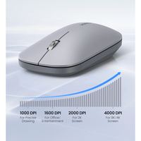 ماوس UGREEN لاسلكي نحيف وصامت 4000 DPI بحجم محمول
