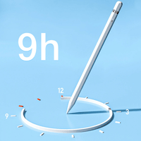 قلم رصاص WIWU L - أبيض