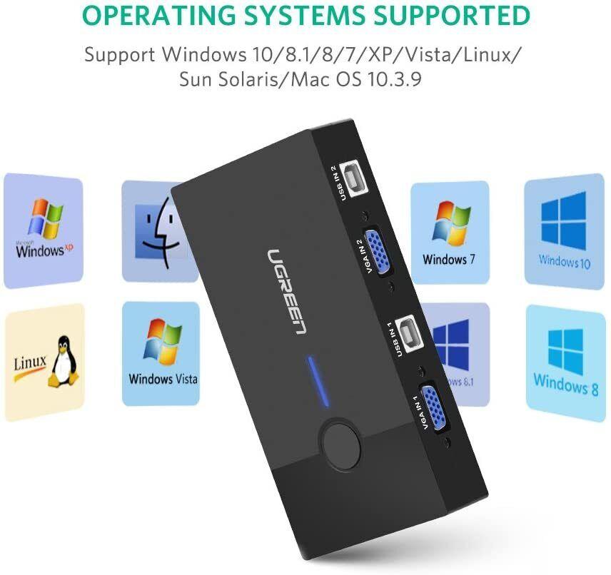 UGREEN 2-Port USB KVM Switch Box ABS Case 30357 UGREEN 2-Port USB KVM Switch Box ABS Case 30357