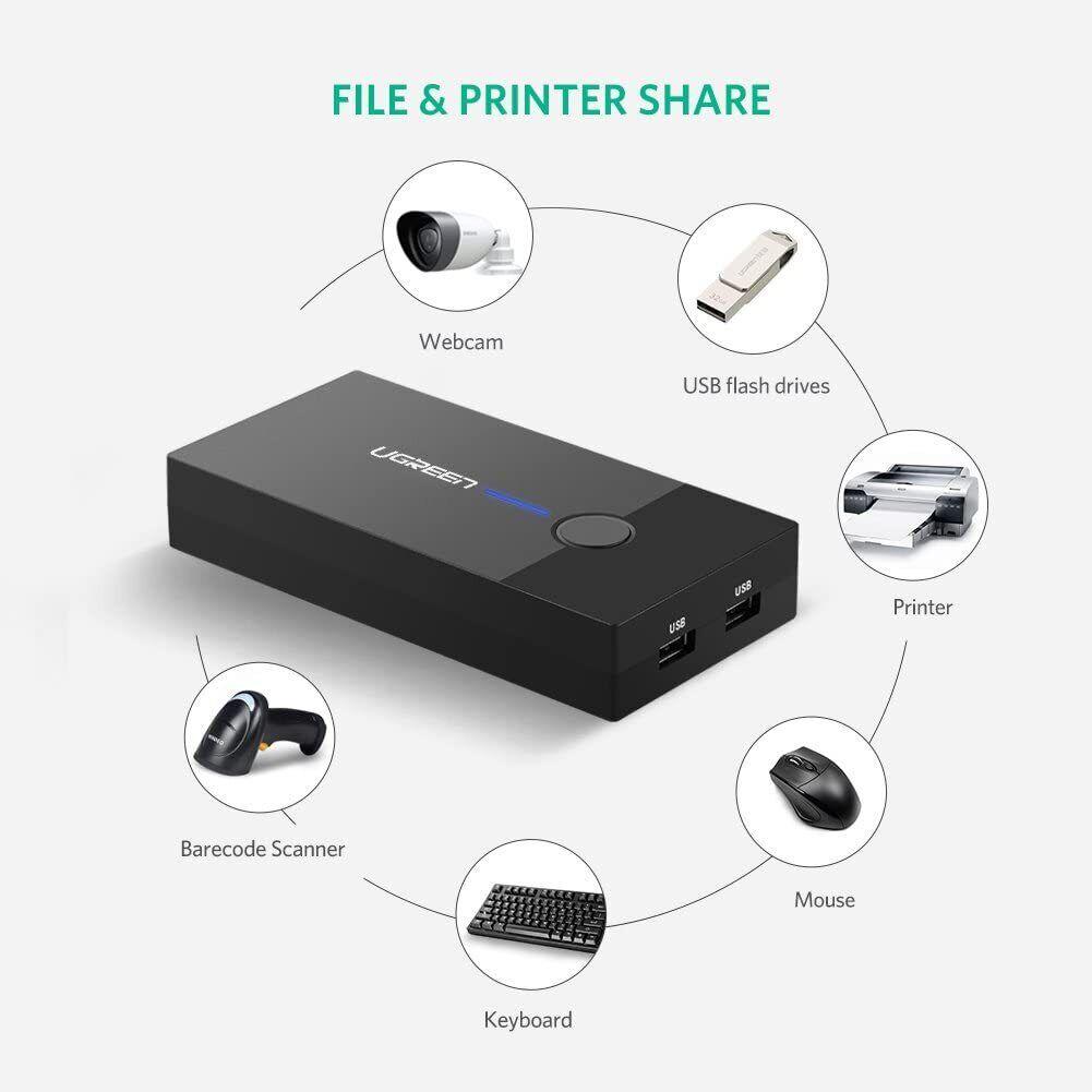 UGREEN 2-Port USB KVM Switch Box ABS Case 30357 UGREEN 2-Port USB KVM Switch Box ABS Case 30357