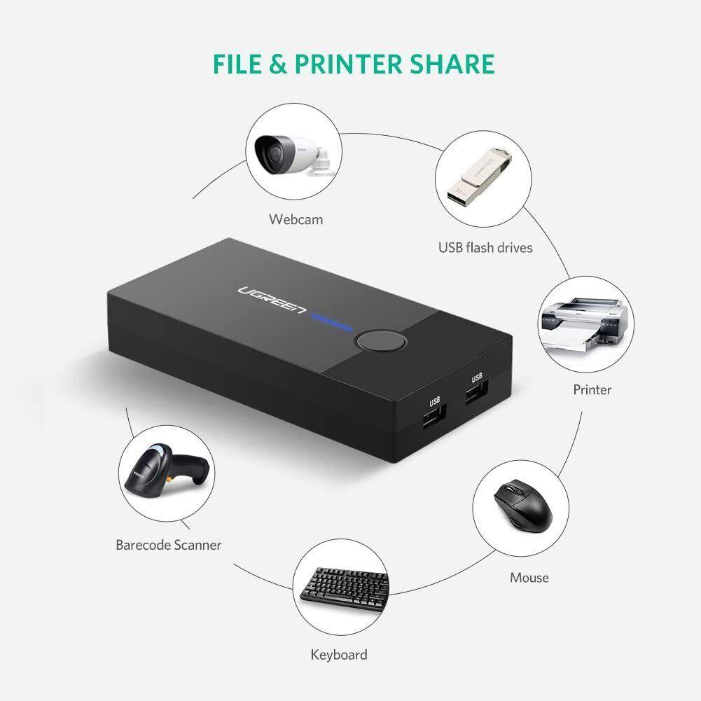 محول يوجرين 2-منافذ USB KVM - صندوق ABS (موديل 30357)